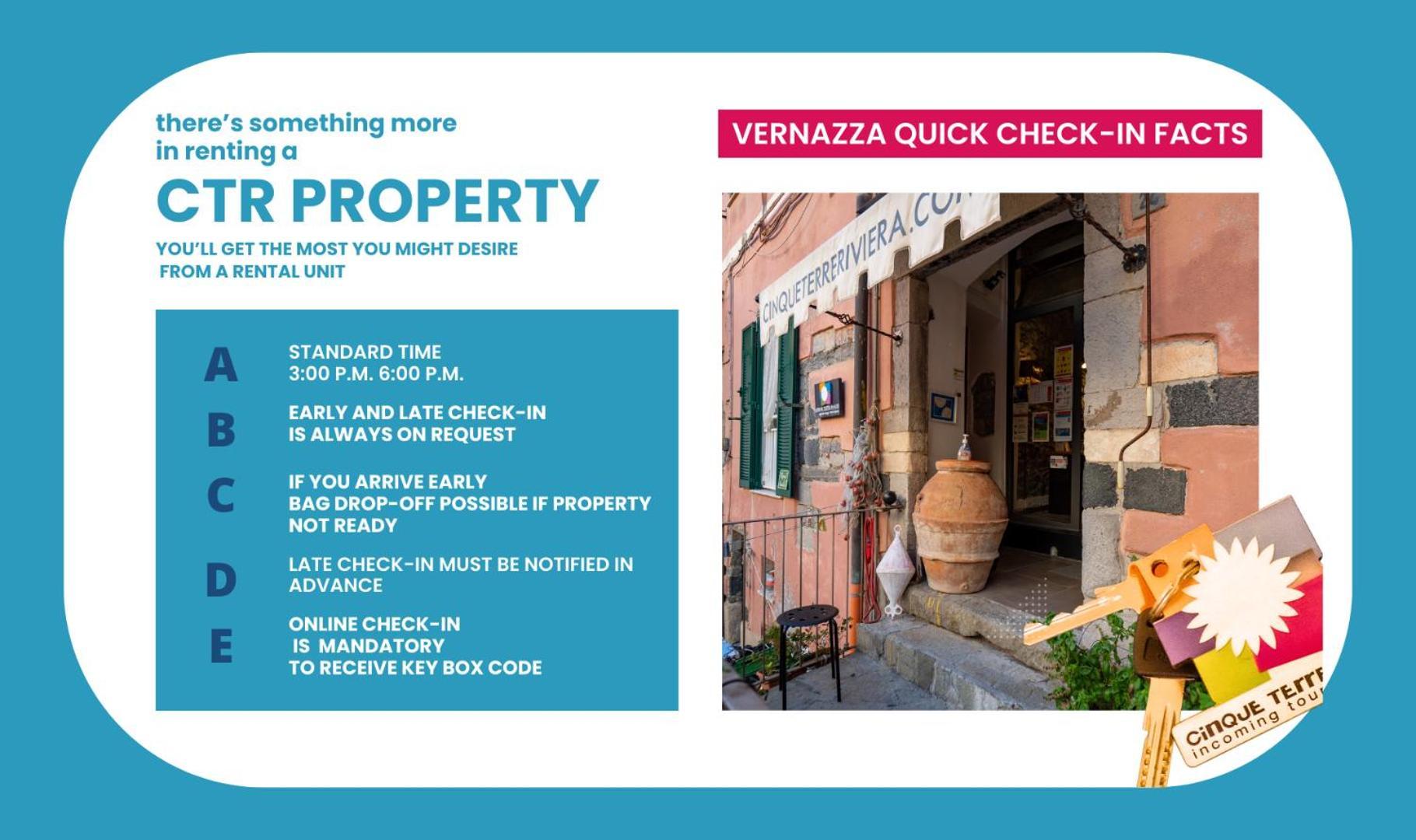Apartamento La Casa Di Frida Vernazza Exterior foto
